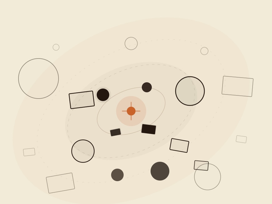 An orbital arrangement of circles and rectangles drifting around a central orange target — a single behavior as the unit of design.
